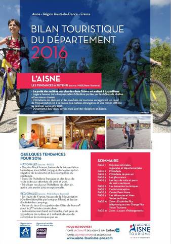 Bilan 2016 Bilan 2016