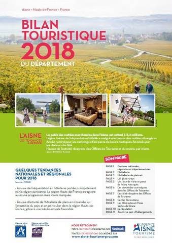 Le bilan 2018 du tourisme dans l'Aisne Le bilan 2018 du tourisme dans l'Aisne