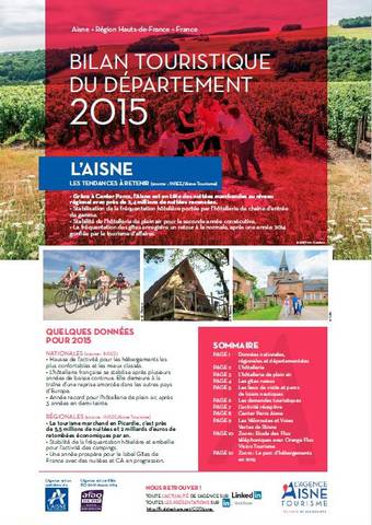 © Aisne Tourisme Le bilan 2015 du tourisme dans l'Aisne