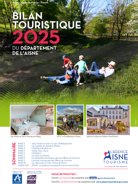 bilan Aisne 2025
