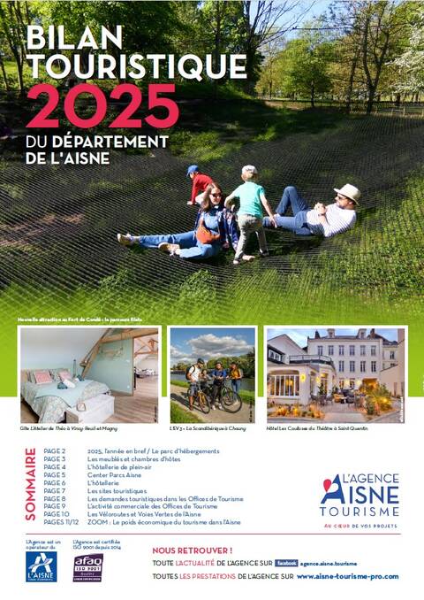 bilan touristique Aisne 2025